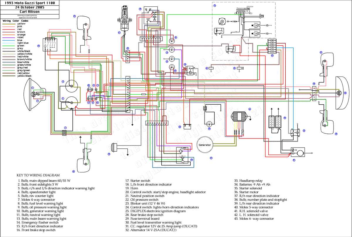 Horn blaster wiring diagram