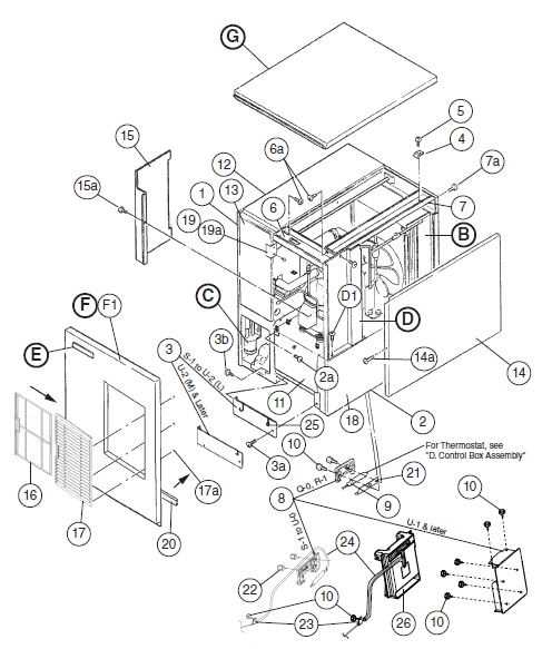 4. Bin Thermostat