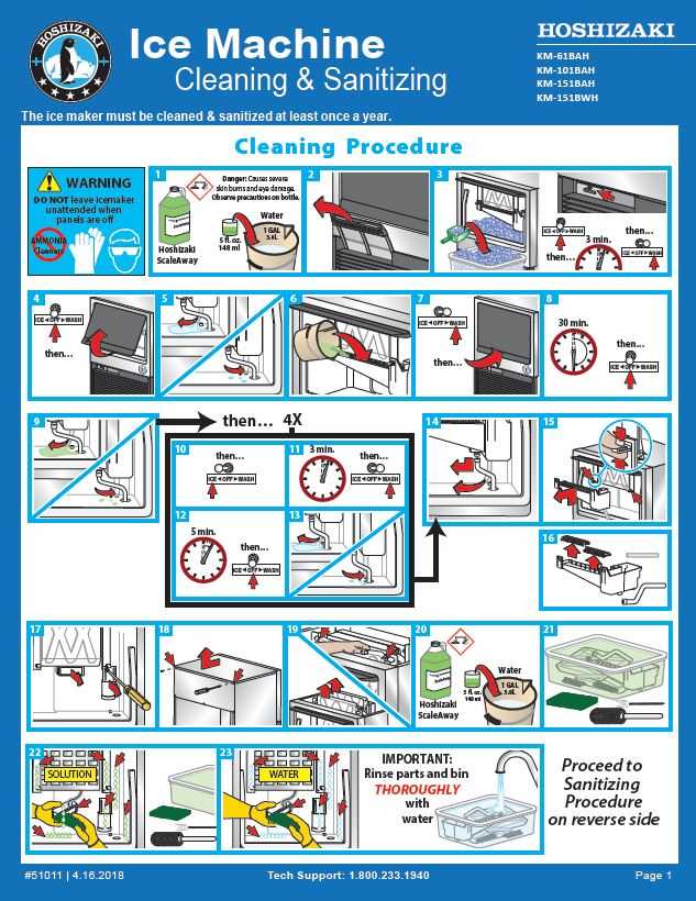 2. Easy Ordering of Replacement Parts