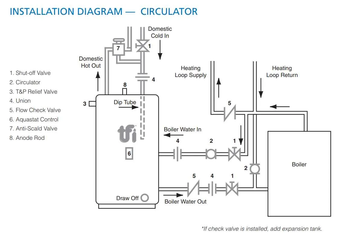 hot water heater plumbing diagram