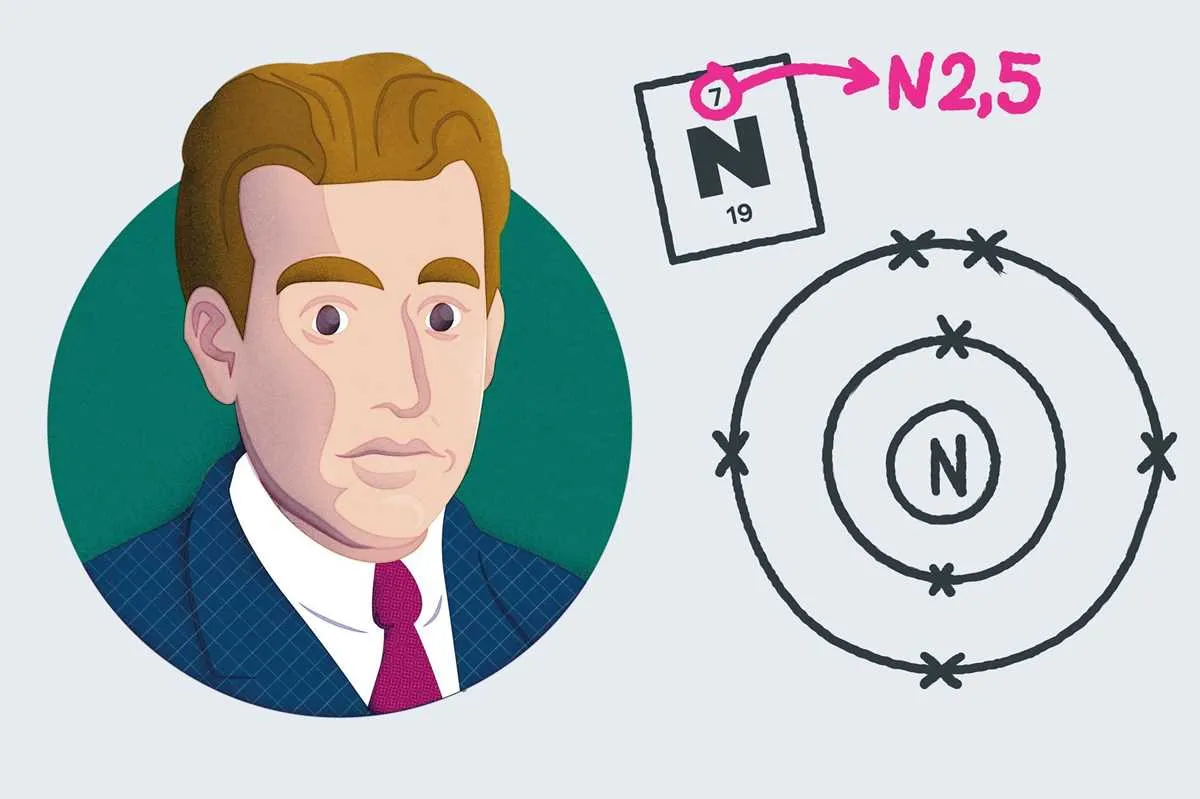 how to create a bohr diagram