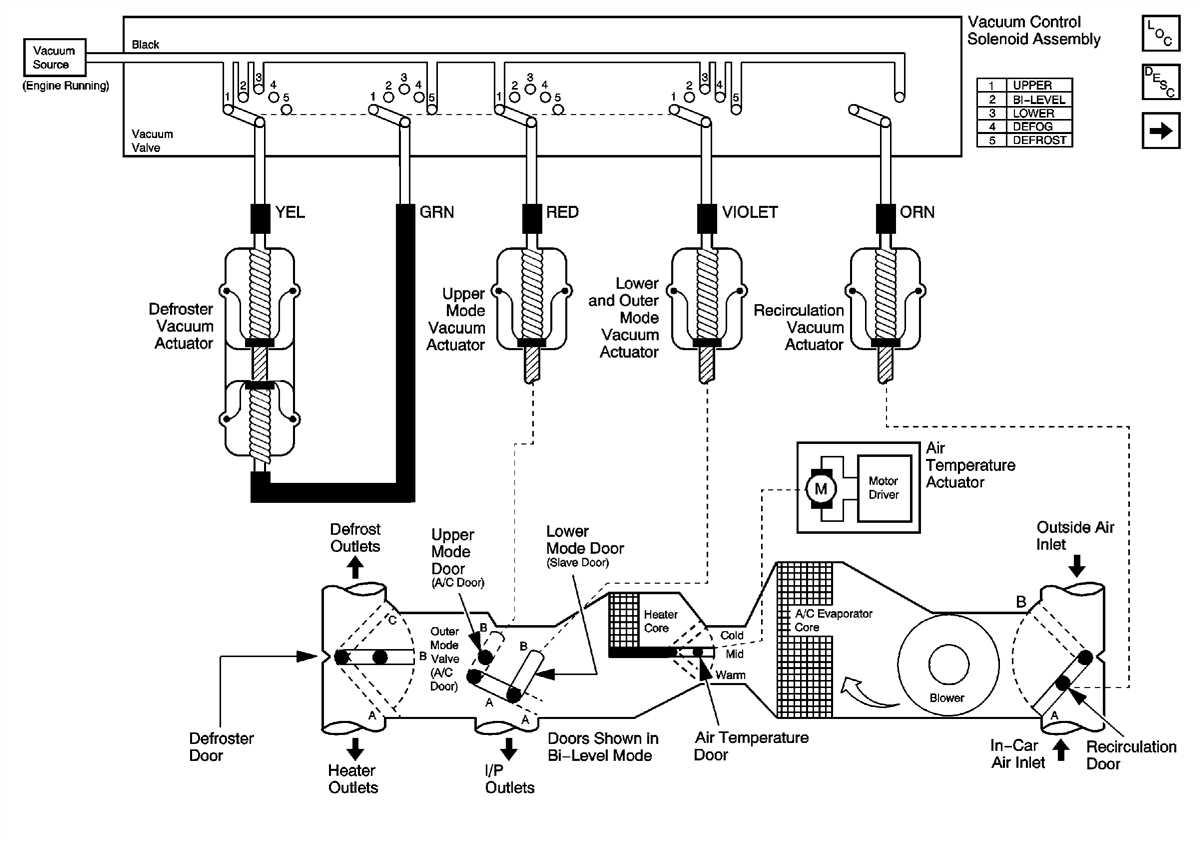 Step-by-Step Guide to Wiring HVAC Control System