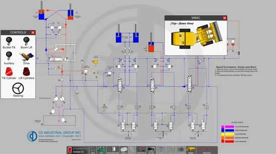 hydraulic circuit diagram software