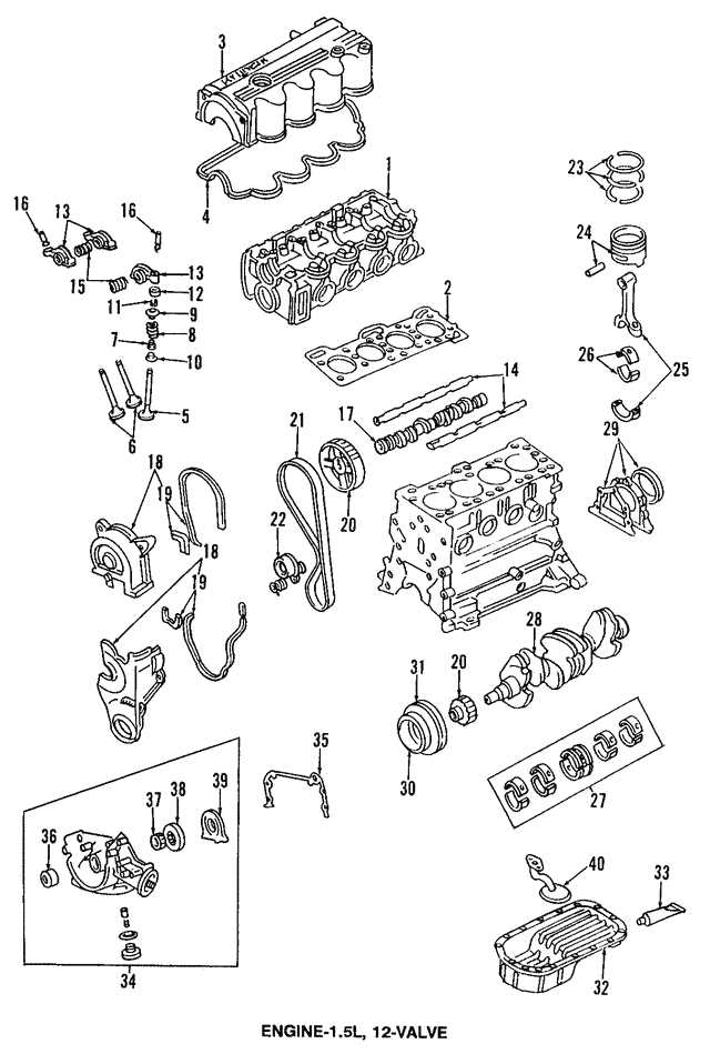 Common Mistakes to Avoid when Using a Hyundai OEM Parts Diagram