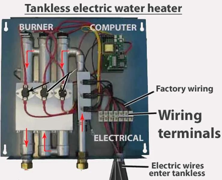 instantaneous water heater diagram