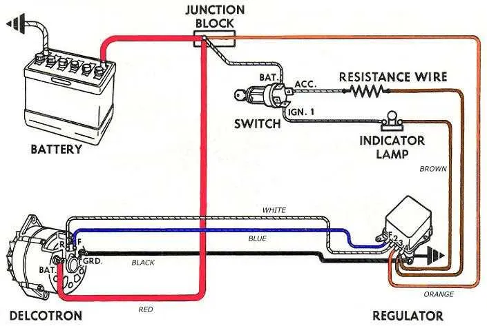 internal regulator 3 wire alternator wiring diagram