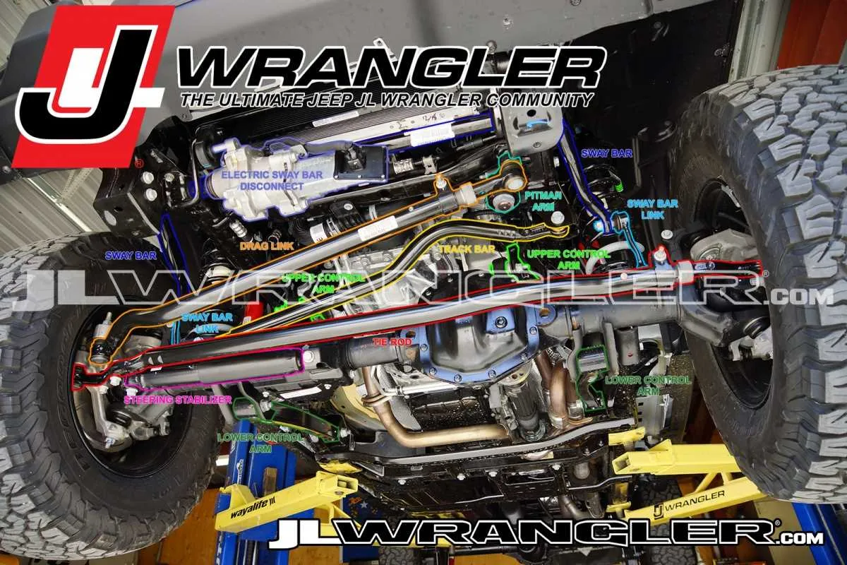 jeep wrangler suspension parts diagram