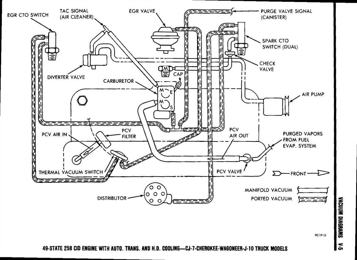 5. Use high-quality vacuum lines and connectors: