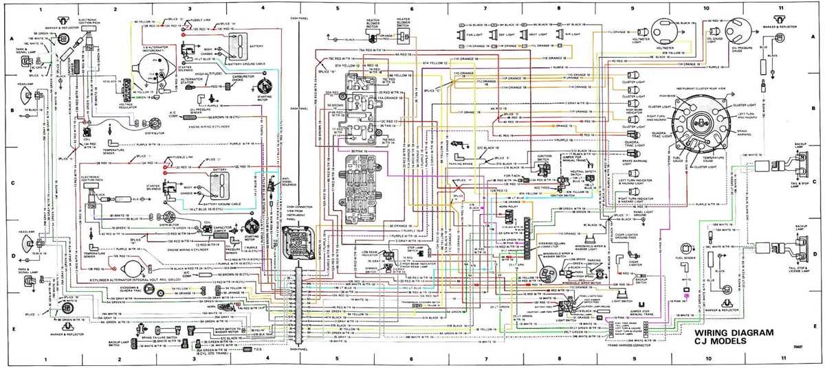 Jeep wiring harness problems