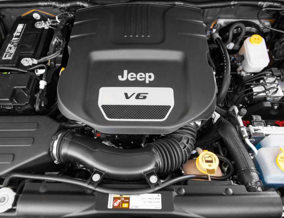 Delving Into the Ignition System in the Jeep Wrangler 3.6 Engine