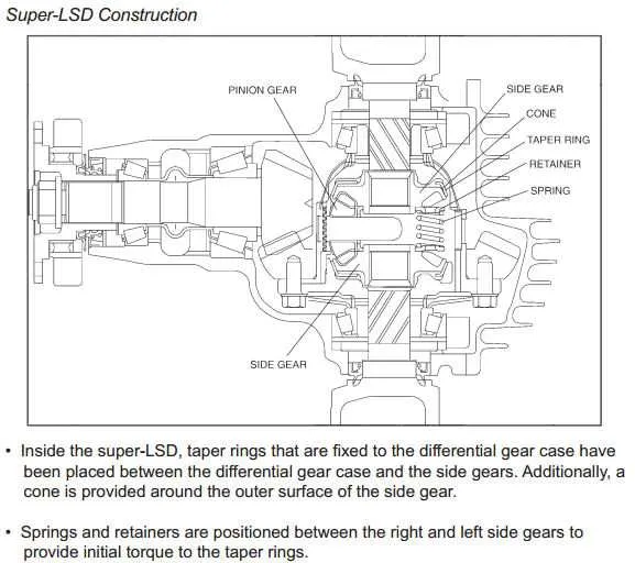 jim ellis mazda nc mx 5 colling system diagram