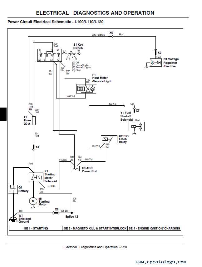 John Deere L110 Steering Diagram