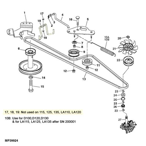 Common Issues and Troubleshooting Tips