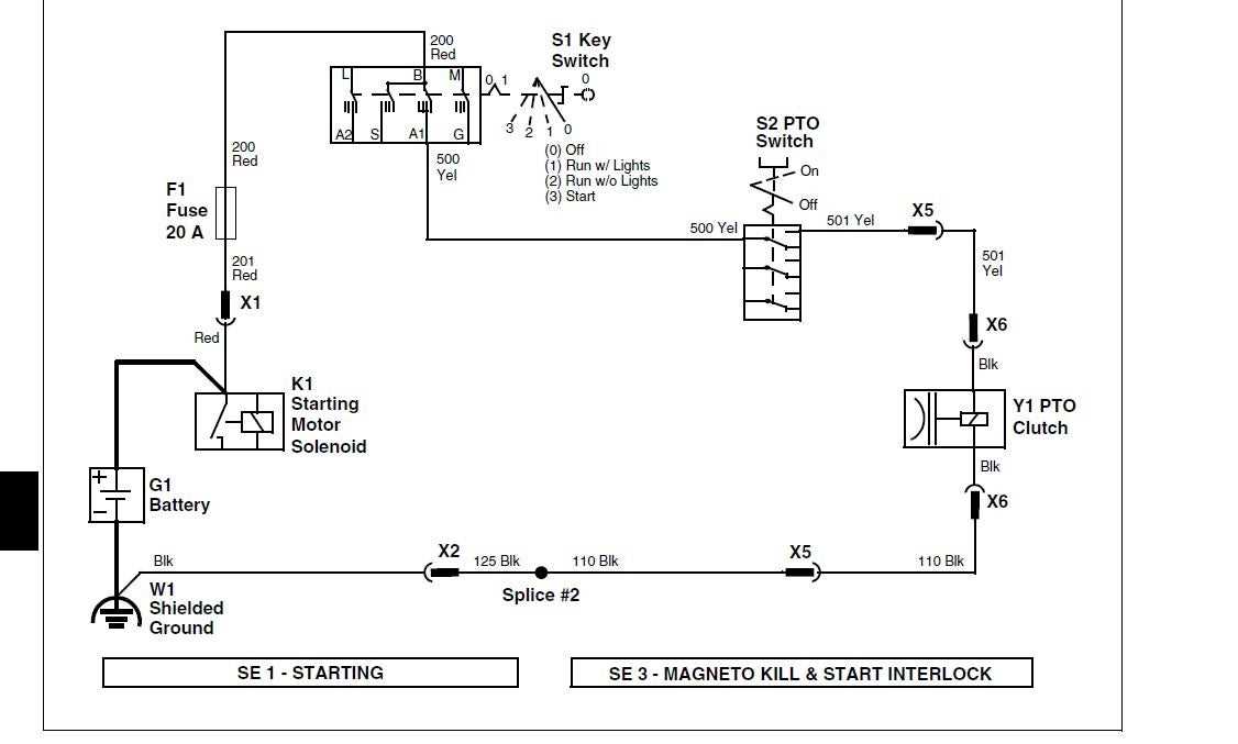 Exploring the John Deere L130 Diagram: An In-Depth Look at the Components