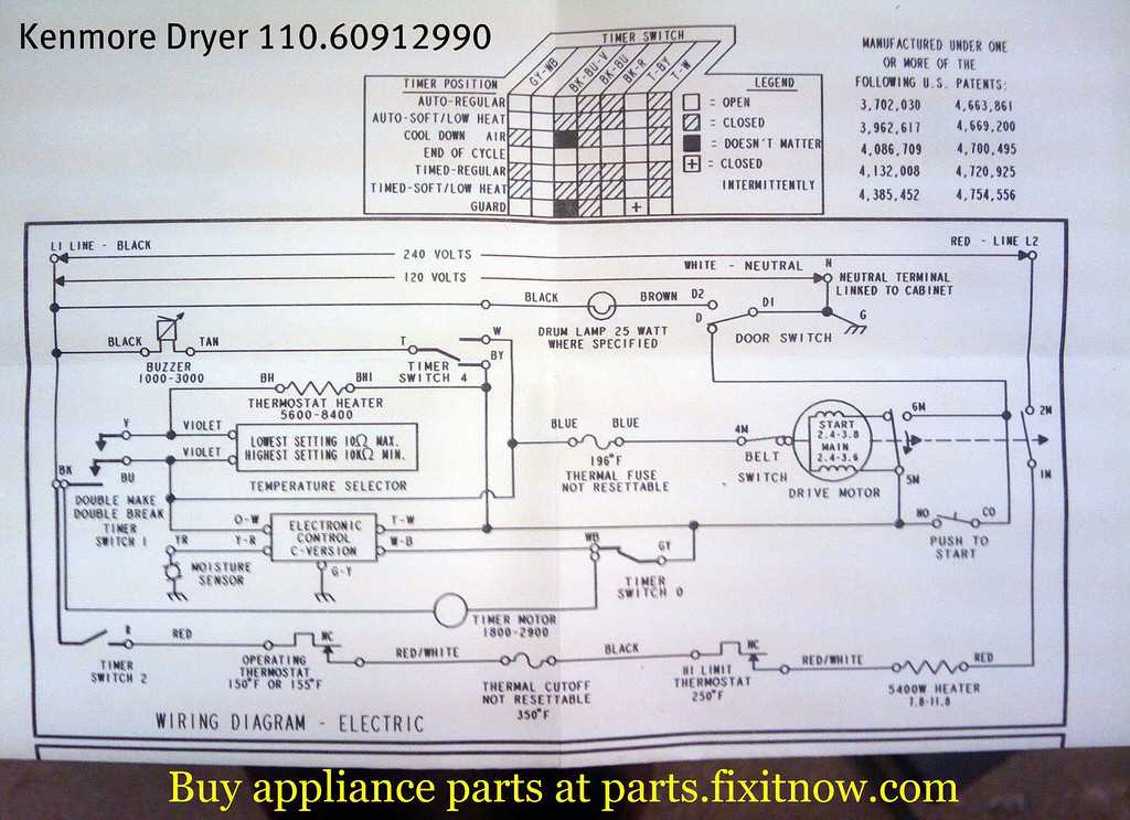 Tips for Repairing the Kenmore Elite Dryer Using the Schematic