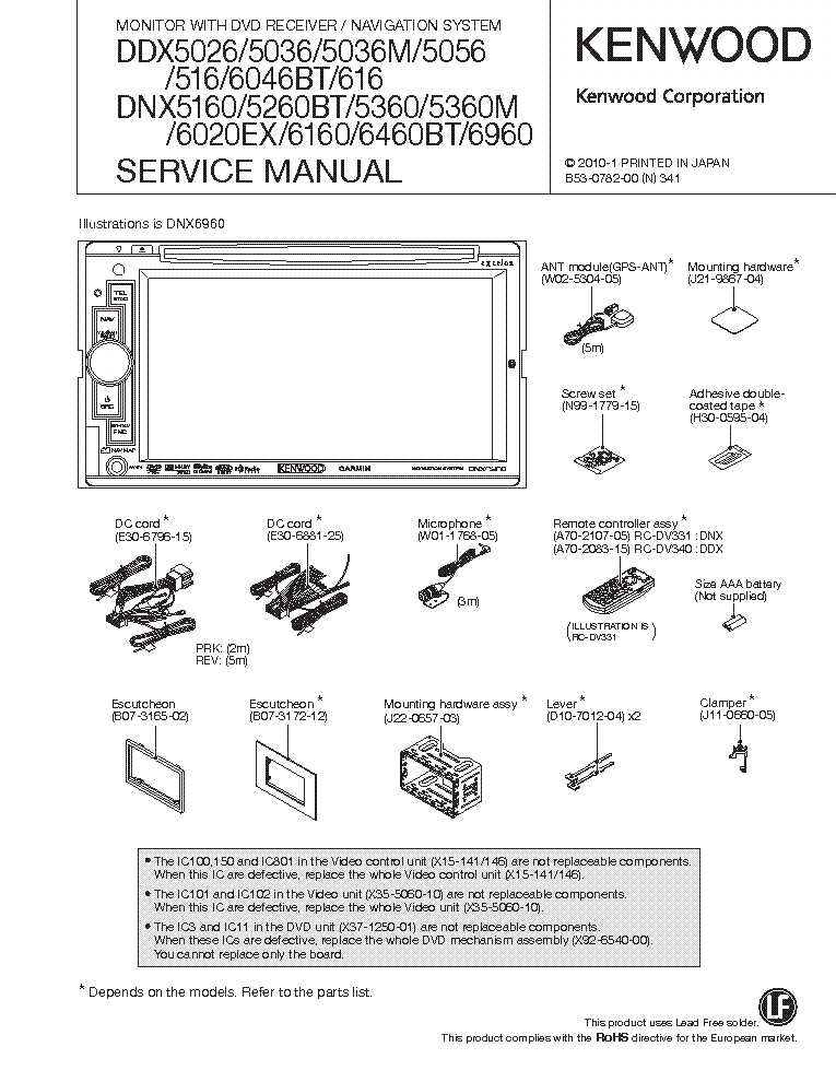 Troubleshooting Common Wiring Issues