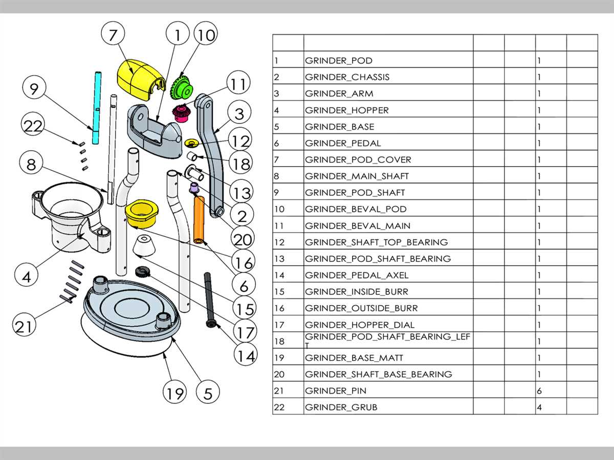 Understanding the Kfx 400 Parts Diagram