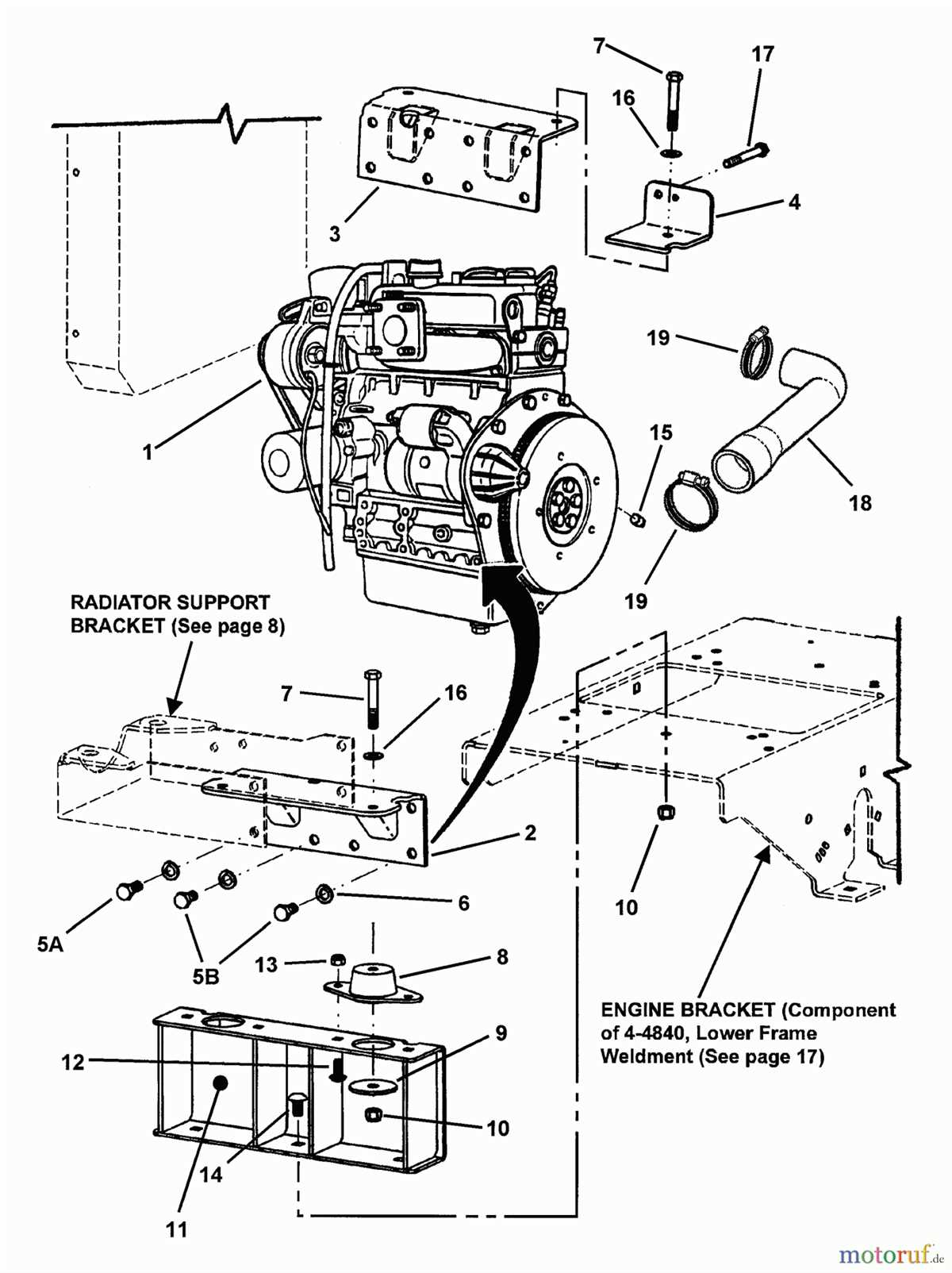 The Engine Components: Exploring the Diagram