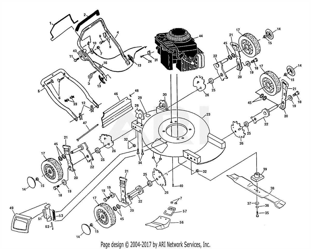 Importance of Regular Maintenance