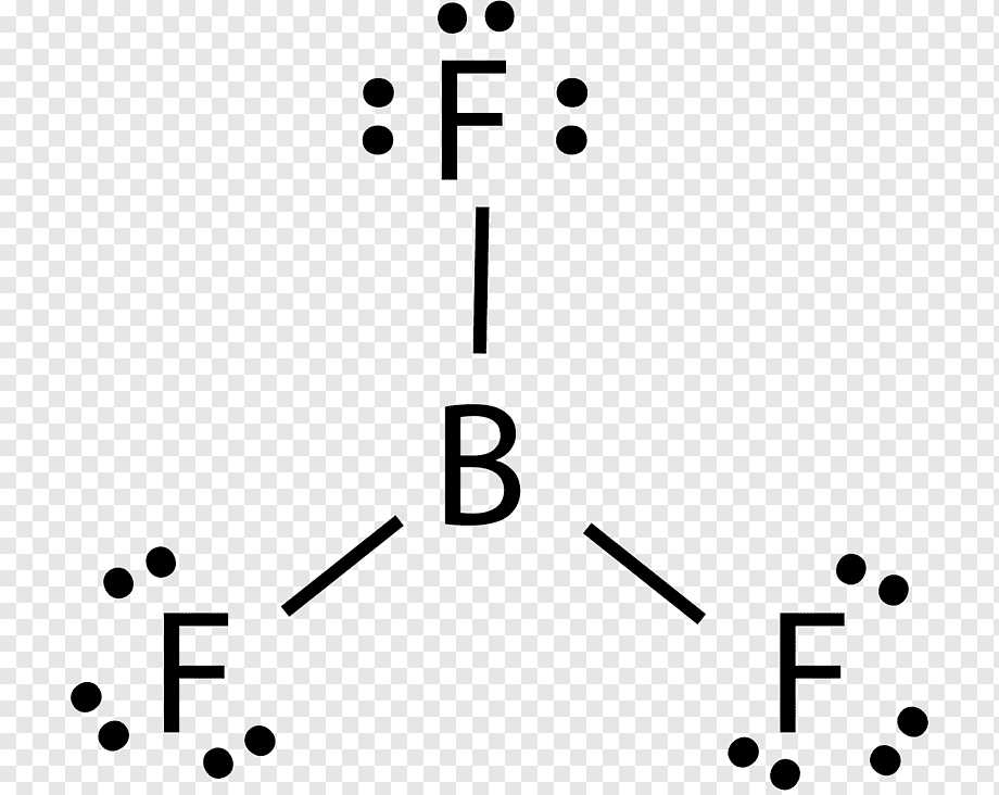 Applications of Boron