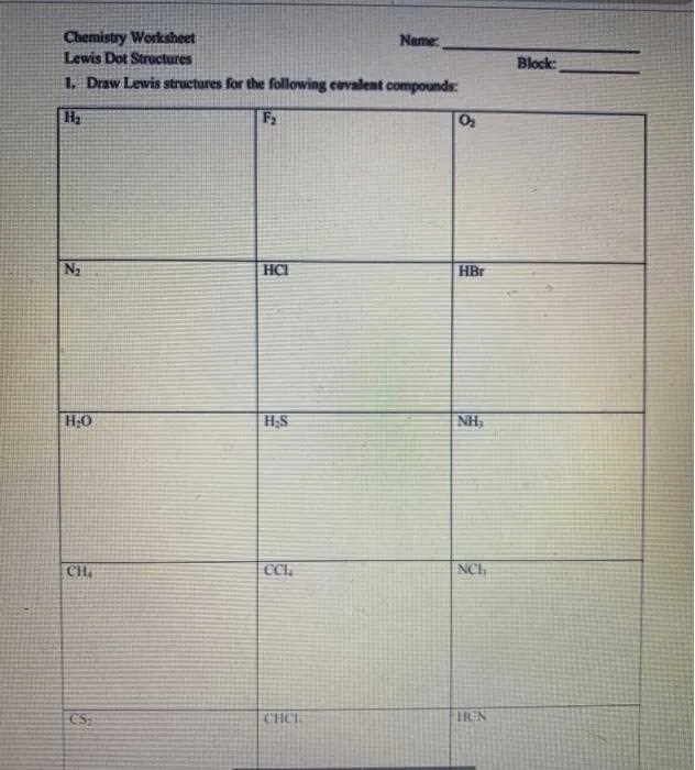 lewis dot diagram worksheet
