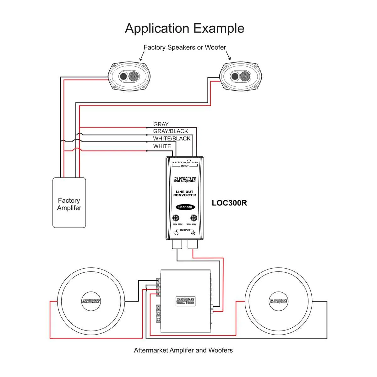 line output converter diagram
