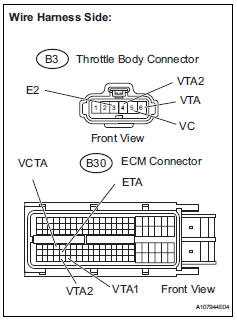 Ls3 throttle body wiring diagram