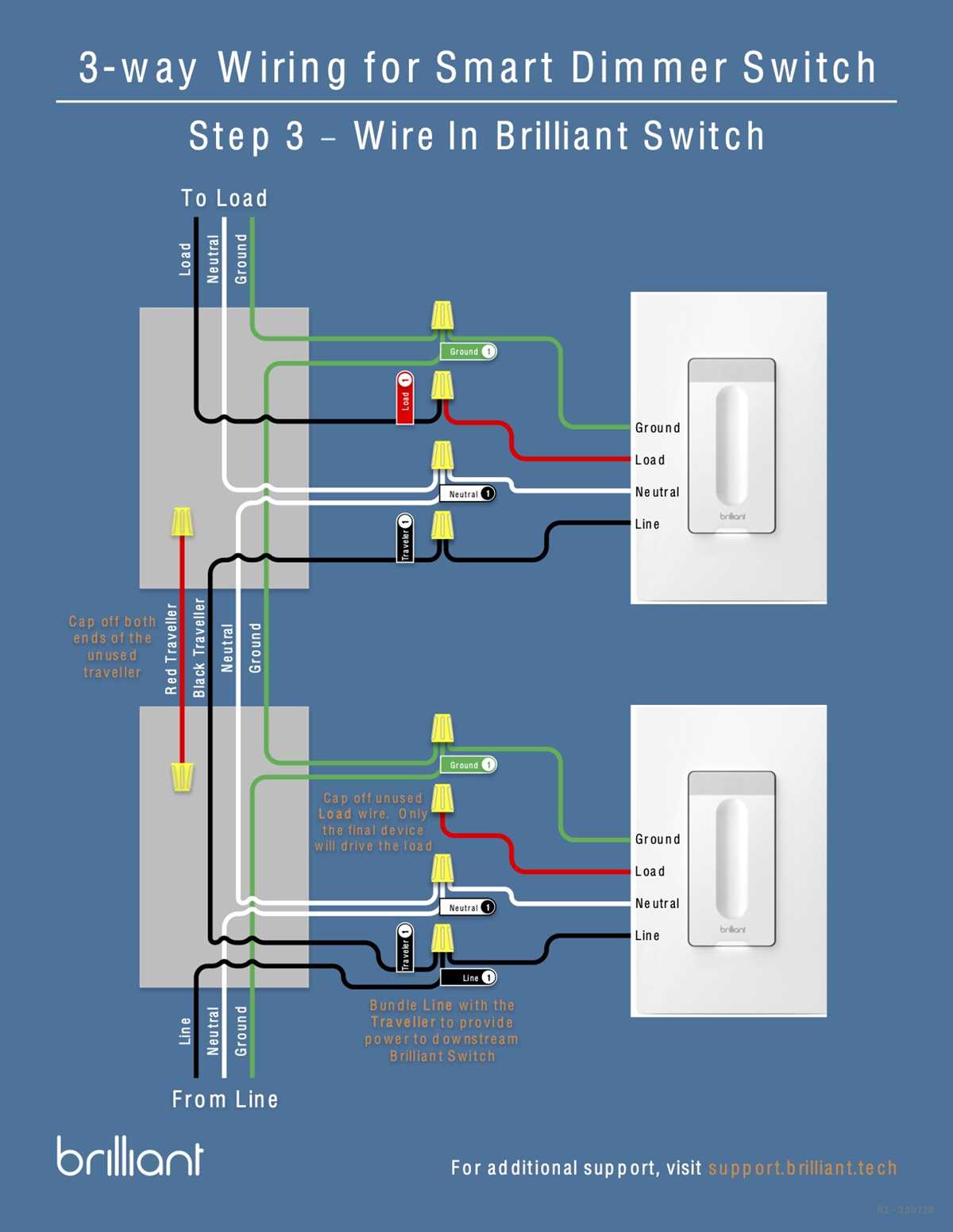 Step-by-Step Guide to Lutron 3-Way Switch Wiring