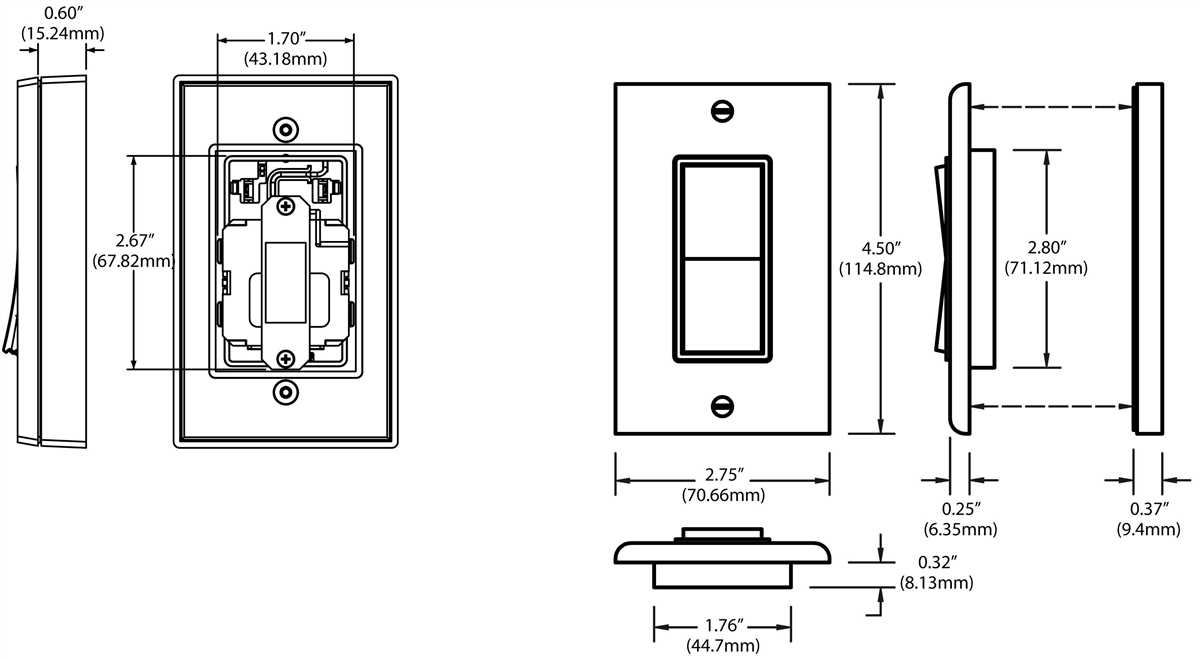 5. Failing to Test the Switch