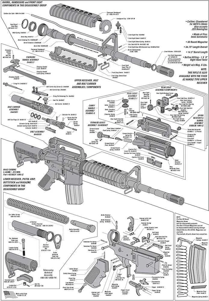 m&p 15 parts diagram