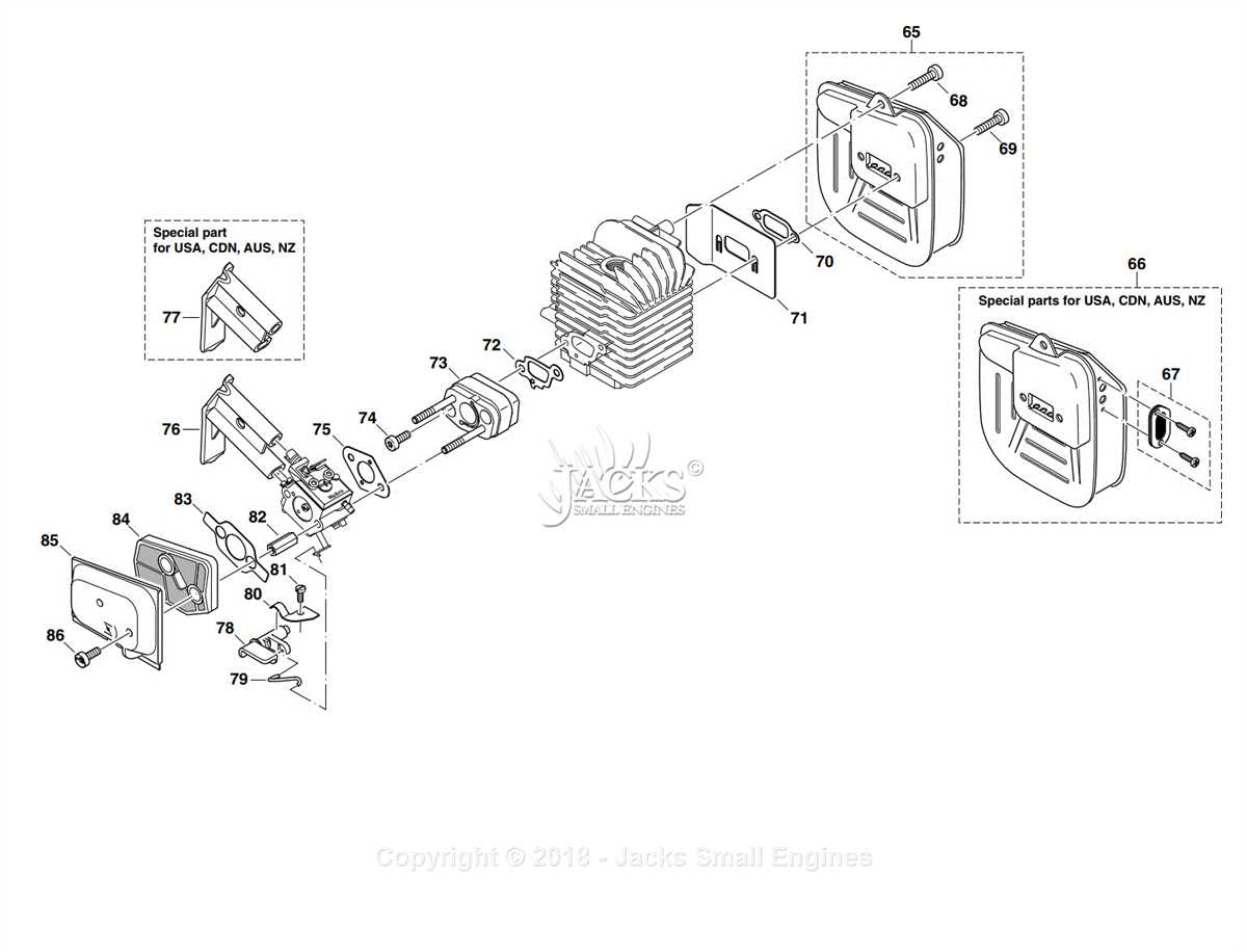 Makita Parts Diagram