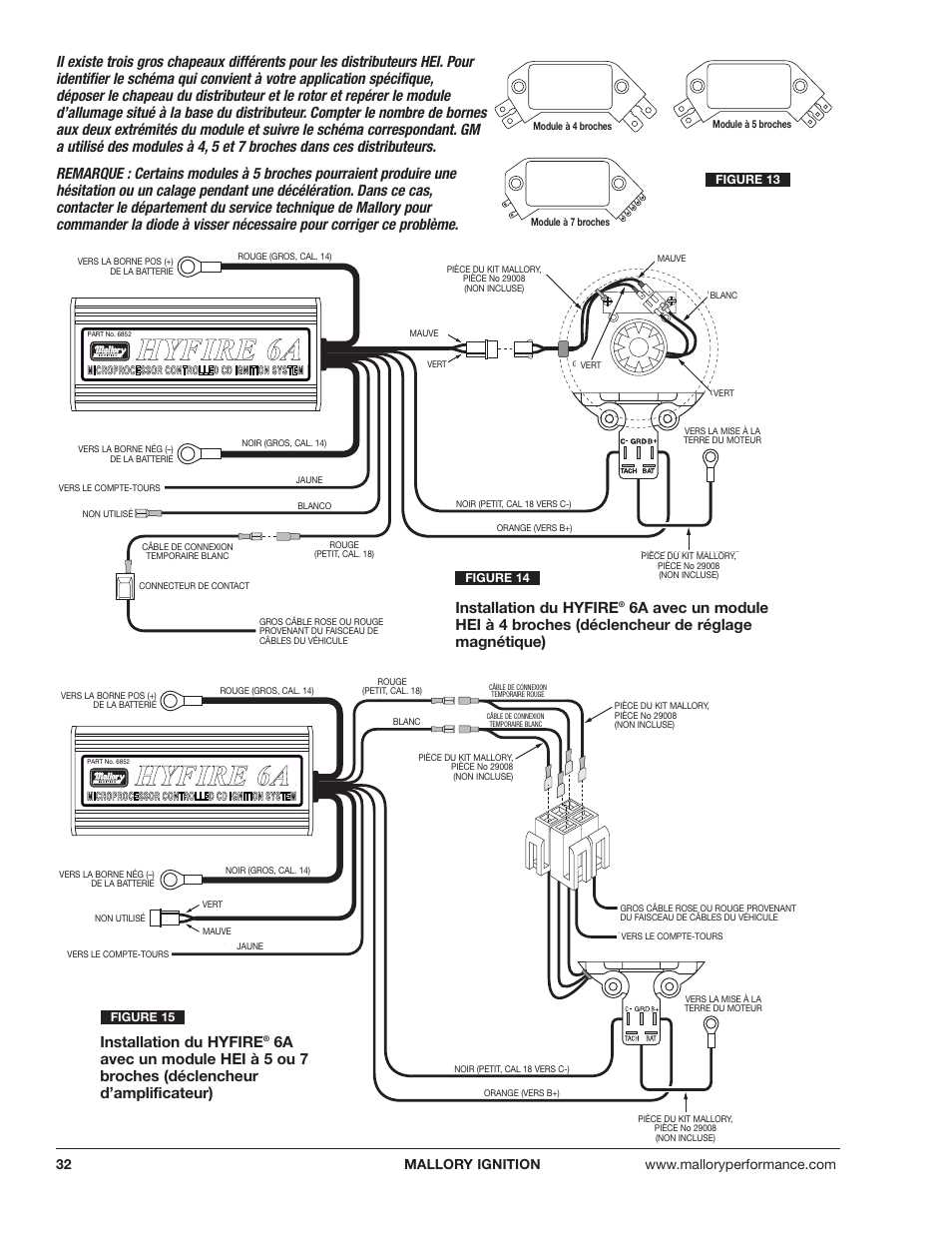 Consider the Distributor Cap and Rotor