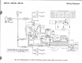 Common electrical issues in Massey Ferguson 35 diesel and how to troubleshoot them