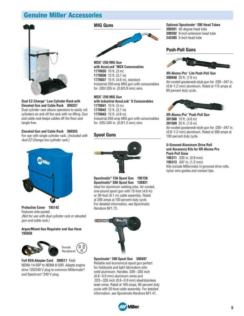 millermatic 252 parts diagram