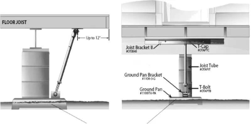 mobile home tie down diagram