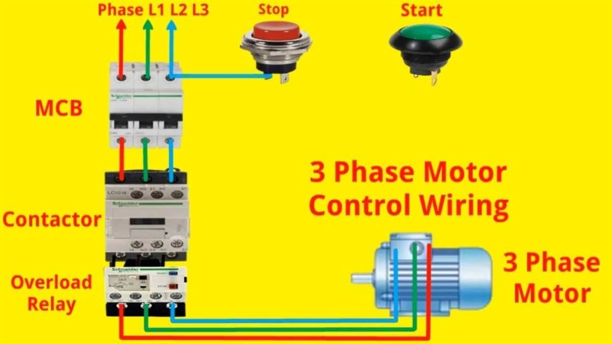 The Basics of Motor Starter Wiring Diagram Start Stop