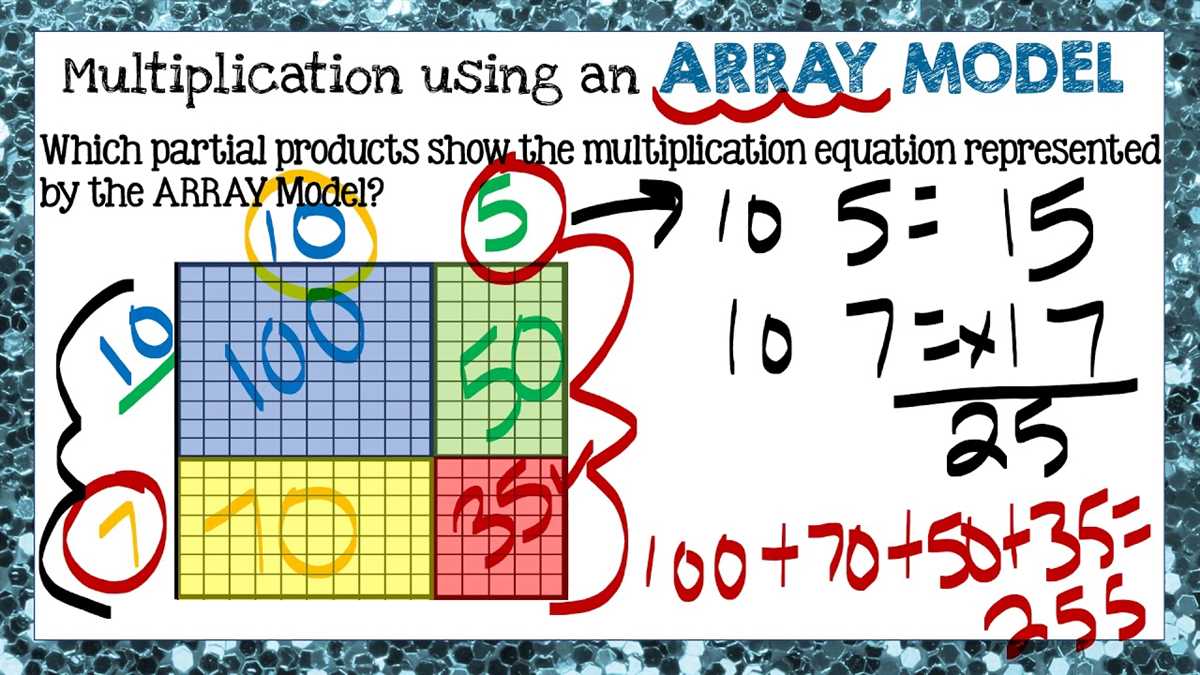 Example 2: Multiplying fractions