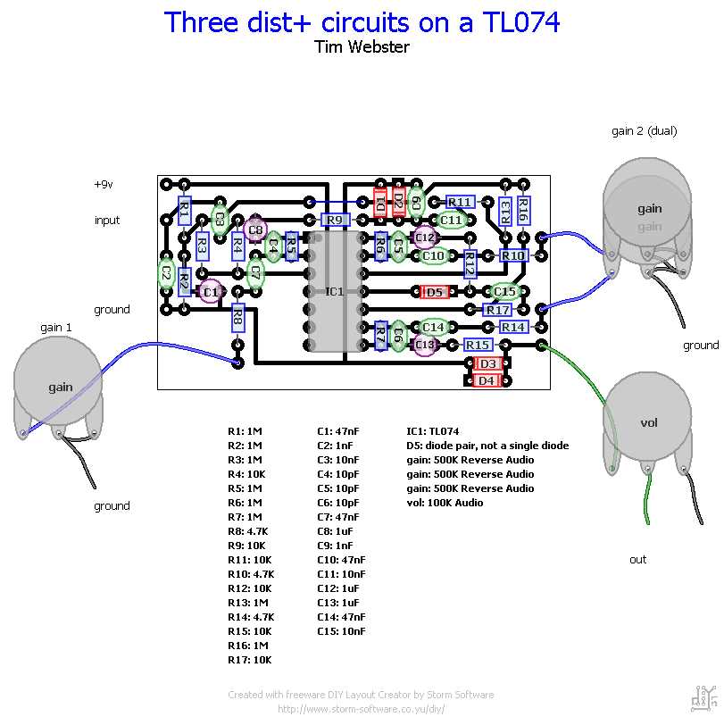 Analyzing the Circuitry