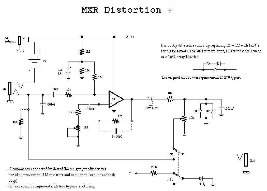 DIY Modifications for the Mxr gt-od Pedal