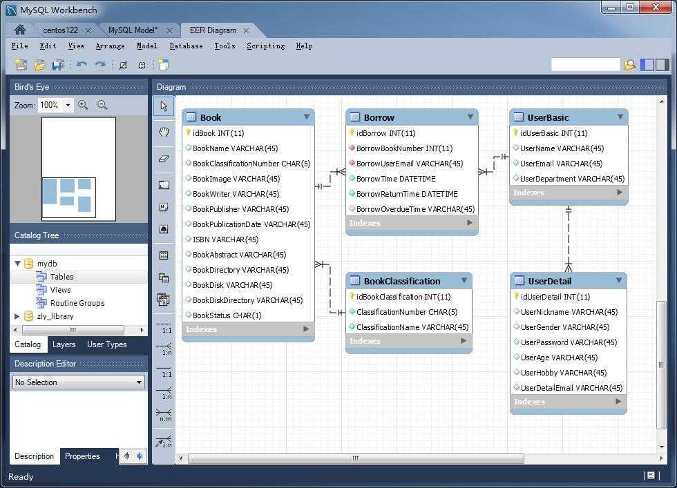 Mysql Workbench Diagram to SQL