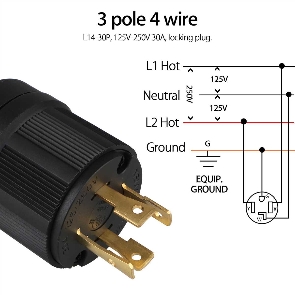 Nema l14-20p wiring diagram