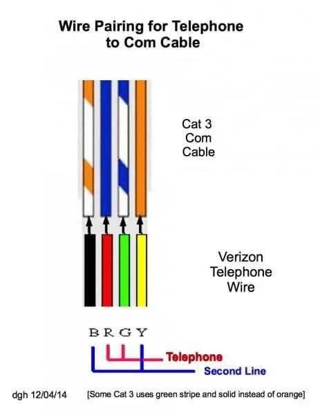 old telephone wiring diagram