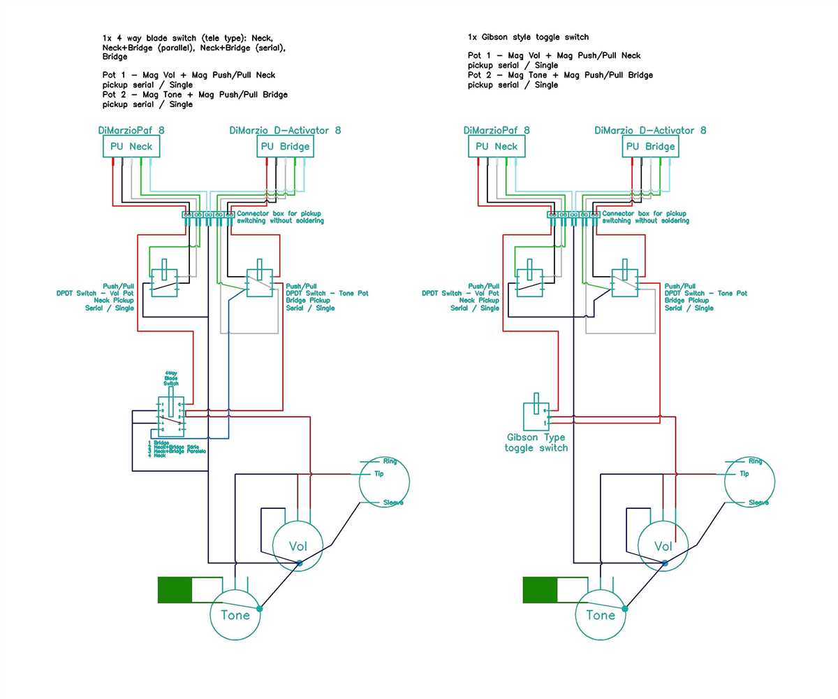 How to Wire an On Off Toggle Switch: Step-by-Step Guide