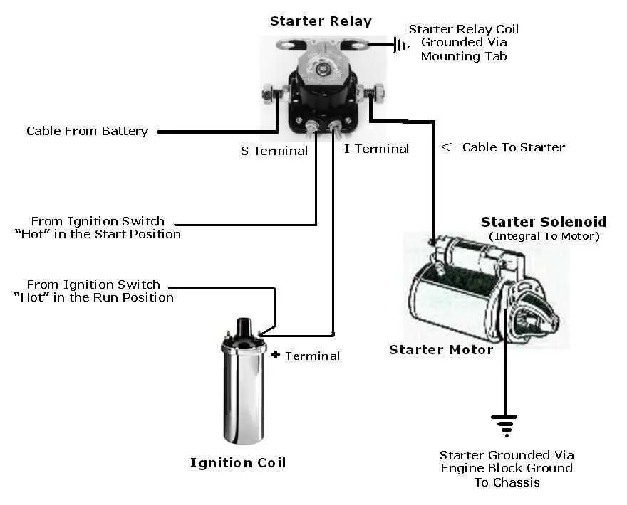 onan 4000 generator wiring diagram