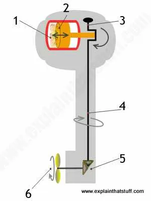 outboard boat motor diagram
