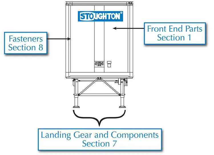 parts of a trailer diagram