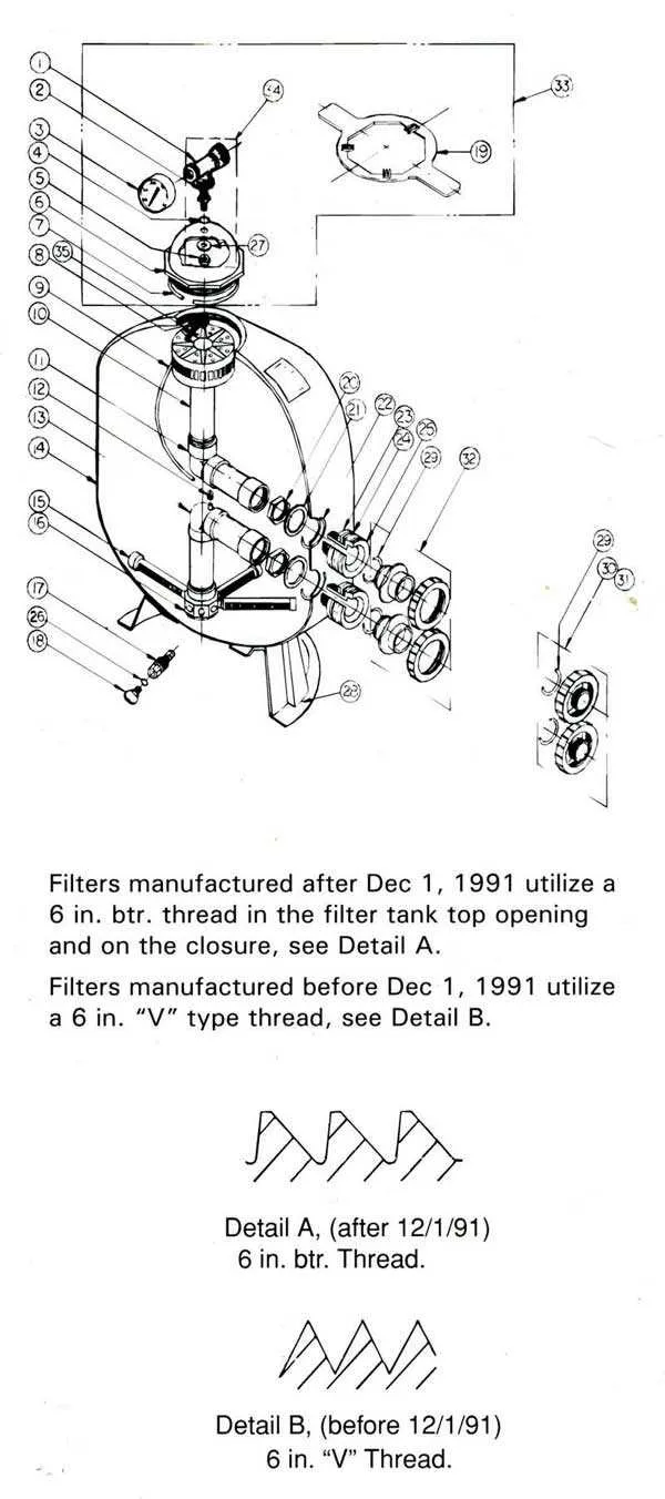 pentair sand filter parts diagram