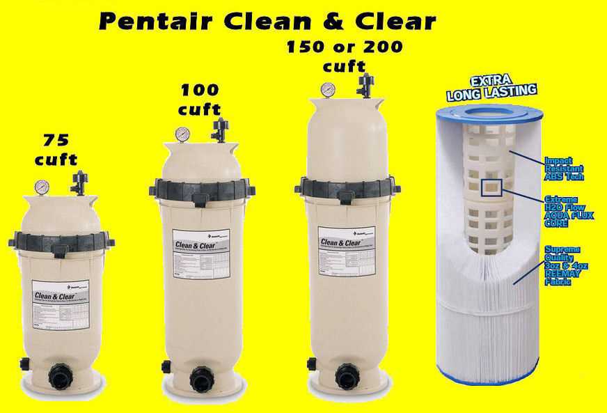 Pentair clean and clear plus parts diagram