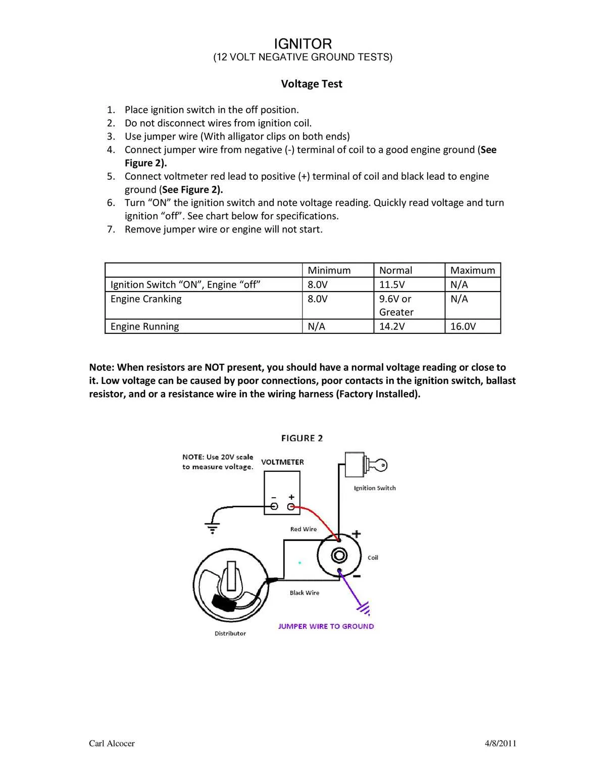 pertronix ignitor wiring diagram