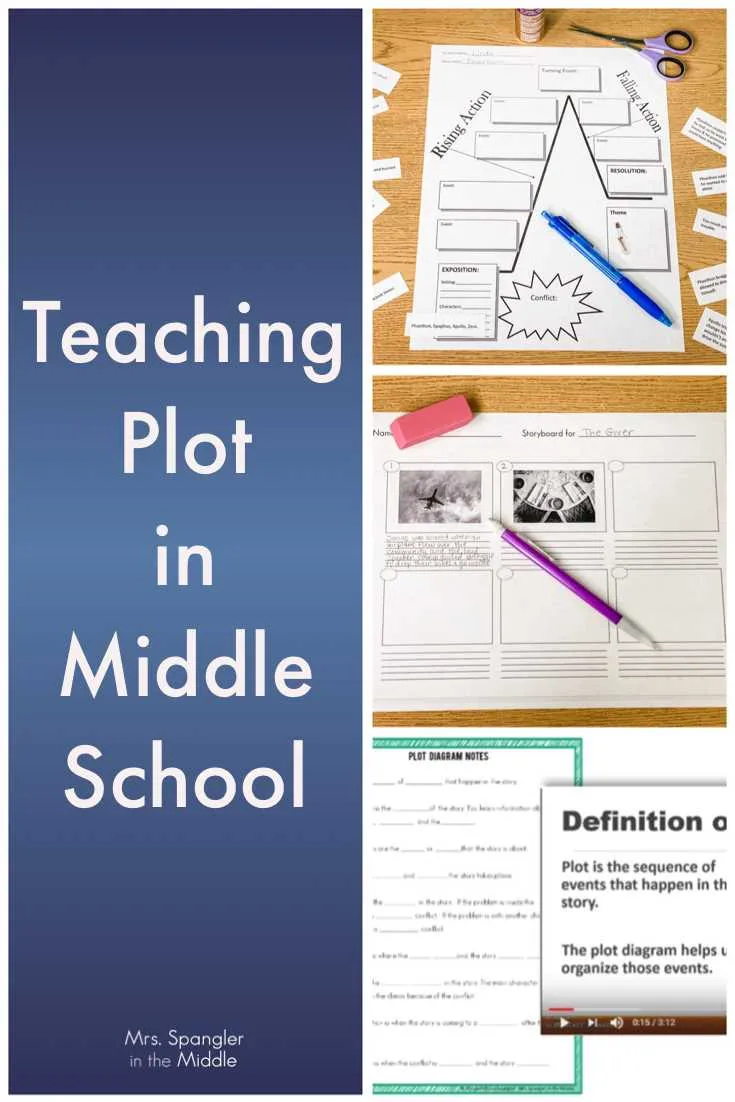 plot diagram middle school